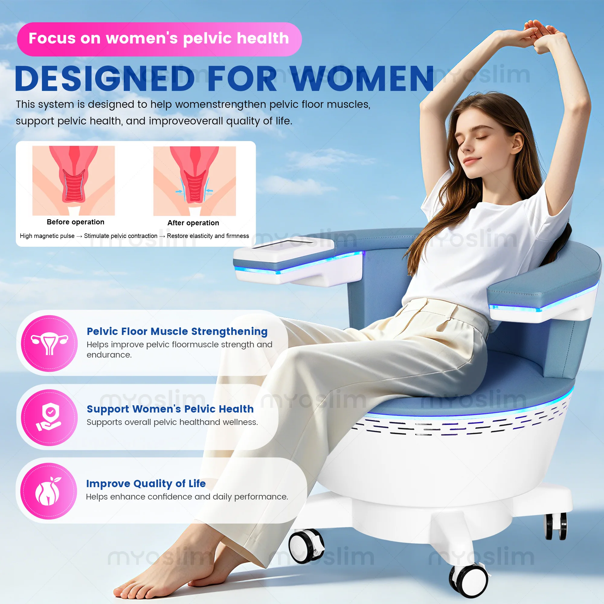 EMS Pelvic Floor Muscle Training Chair - Personal Muscle Stimulator for Urinary Incontinence Treatment Home Health Care Equipmen