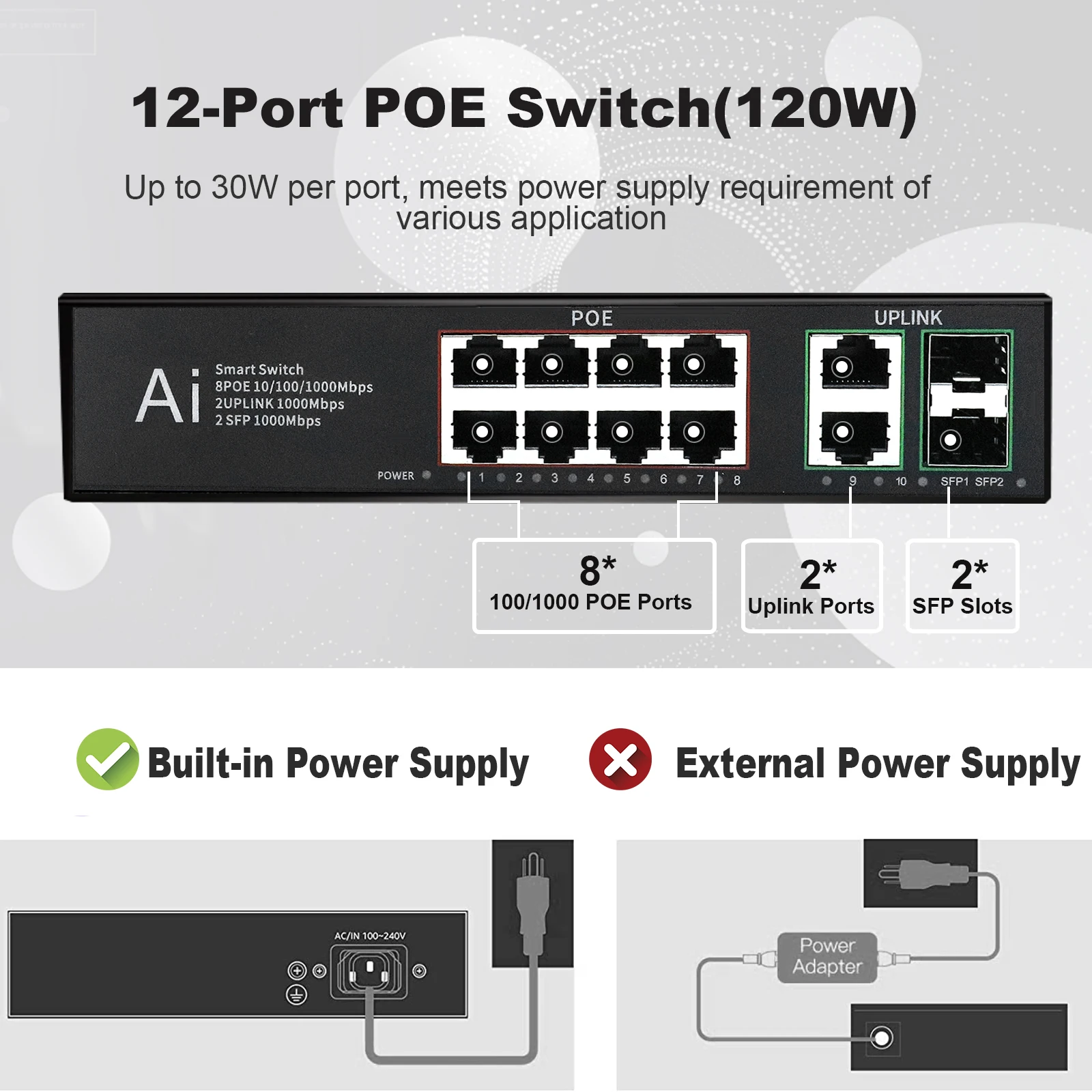 IENRON AI Smart POE Switch, Gigabit ou Rápido, 4, 6, 8, 10, 16, 24 Portas, 100Mbps, 1000Mbps, Ethernet 52V para Câmera IP, Roteador Wifi