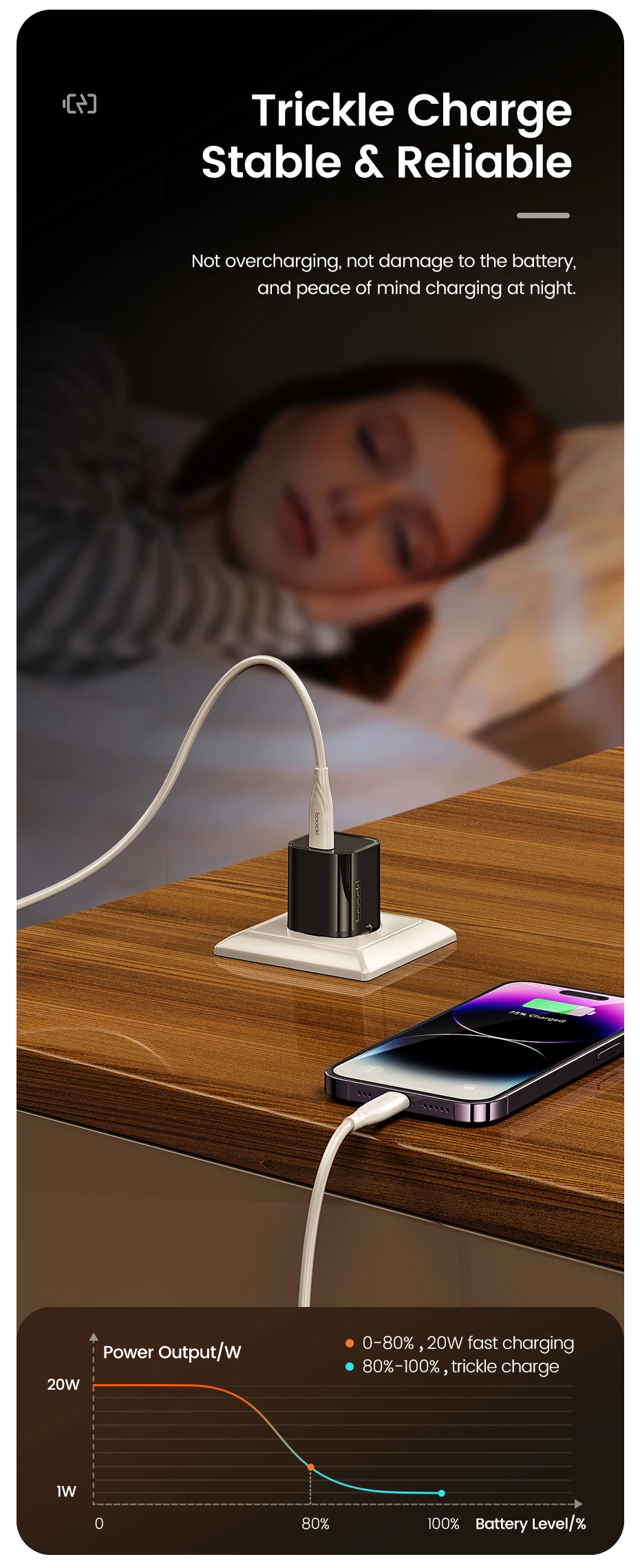 Toocki PD 20W Type C GaN Charger Fast Charging For iPhone 17 16 Pro Max Samsung Xiaomi Mini KR Plug USB-C Charger With 60W Cable