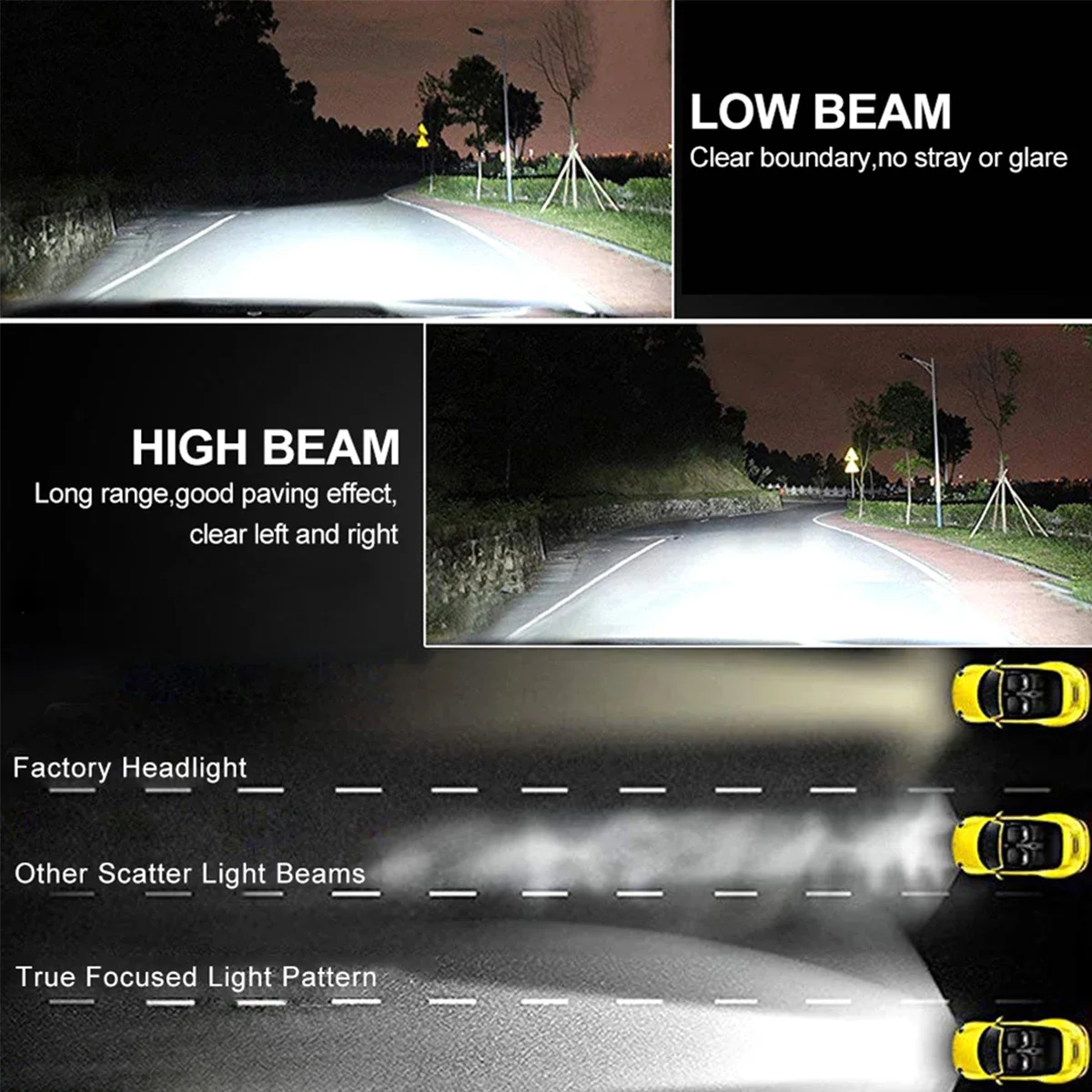 2Pcs H8/H11 Auto LED Fog Light Bulbs 660LM 6000K White Car Driving Running Lamp 12V Plug and Play Car Attachment Replacement