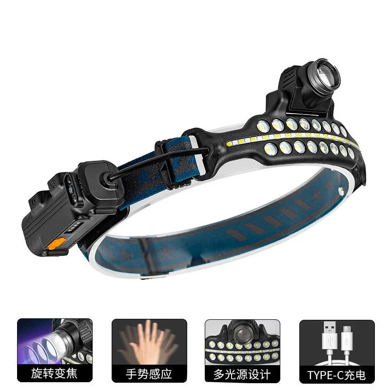 

New XPG+COB Sensing Headlamp Type-C Charging Outdoor Red Light Warning LED Strong Light Working Head