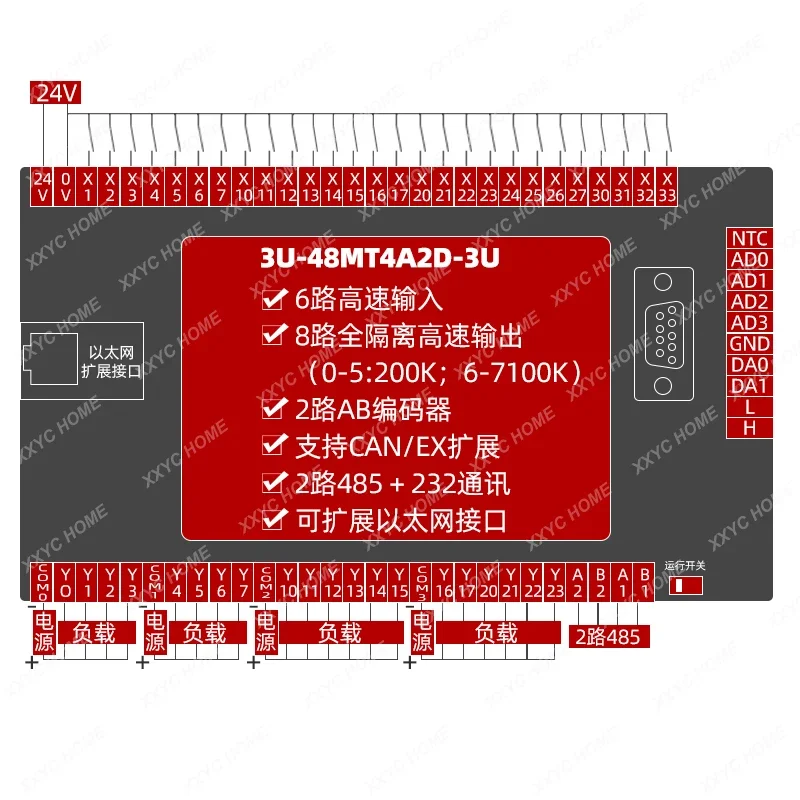 Ethernet Industrial Control Board Fx3u48 Point Compatible FX3U with Analog Clock Programmable Controller