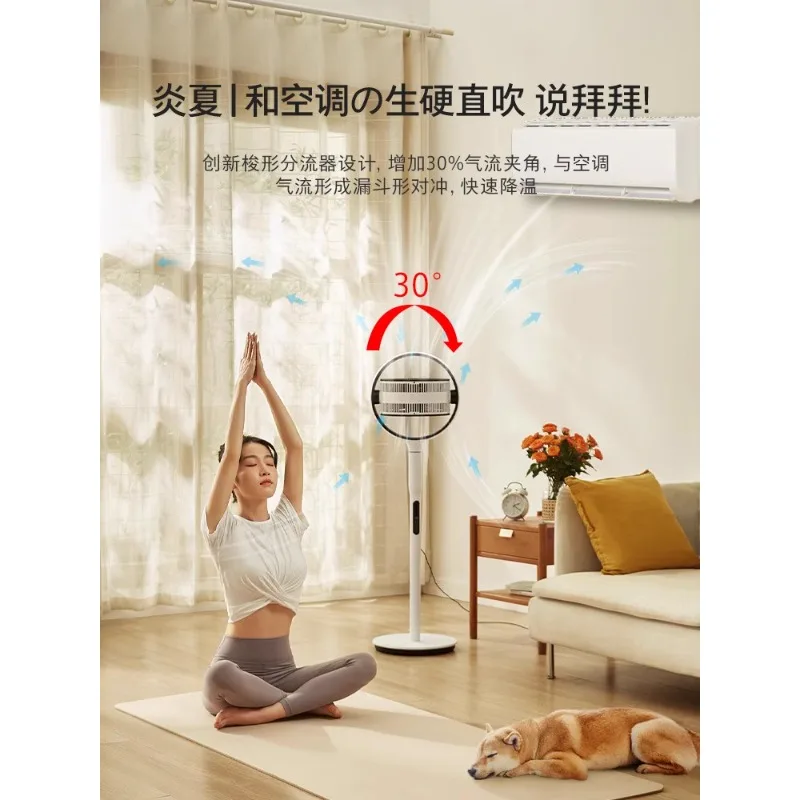 Luftzirkulationsventilator