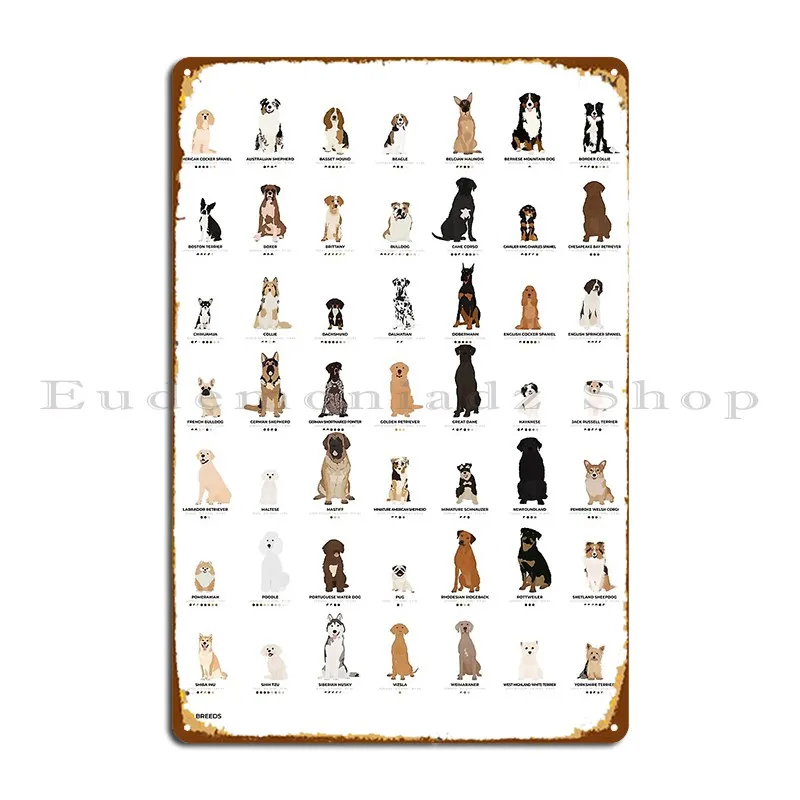 Dog Breeds Chart Metal Sign Character Living Room Cave Plates Design Tin Sign Poster