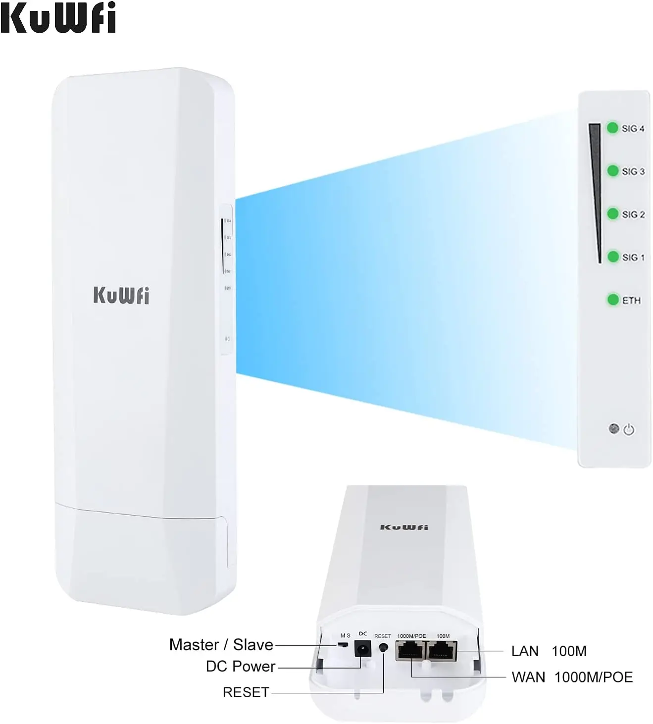 KuWFi 기가비트 야외 와이파이 라우터, 5.8G 무선 브리지, 900Mbps 와이파이 리피터, 3-5km 장거리 와이파이 범위, 14dBi 안테나