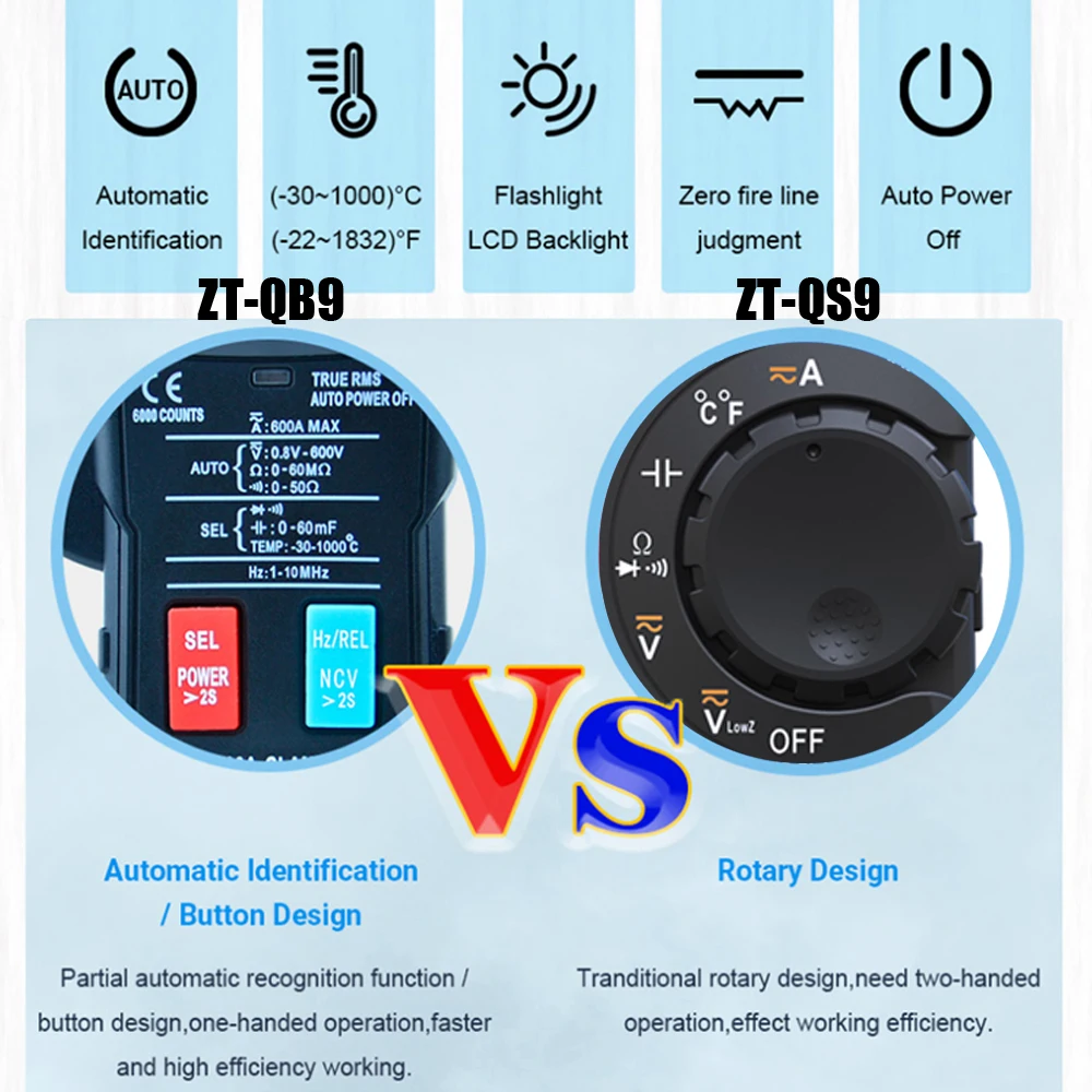 DC/AC 600A Digital Clamp Meter T-RMS Smart pliers Current Ammeter Auto Rang Multimeter Capacitor Voltage NCV Hz Tester