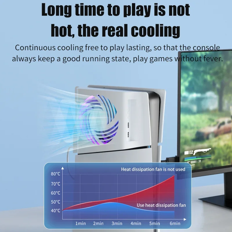 Thumbnail 4 - #37 Trending PS5 Cooling Fans Right Now