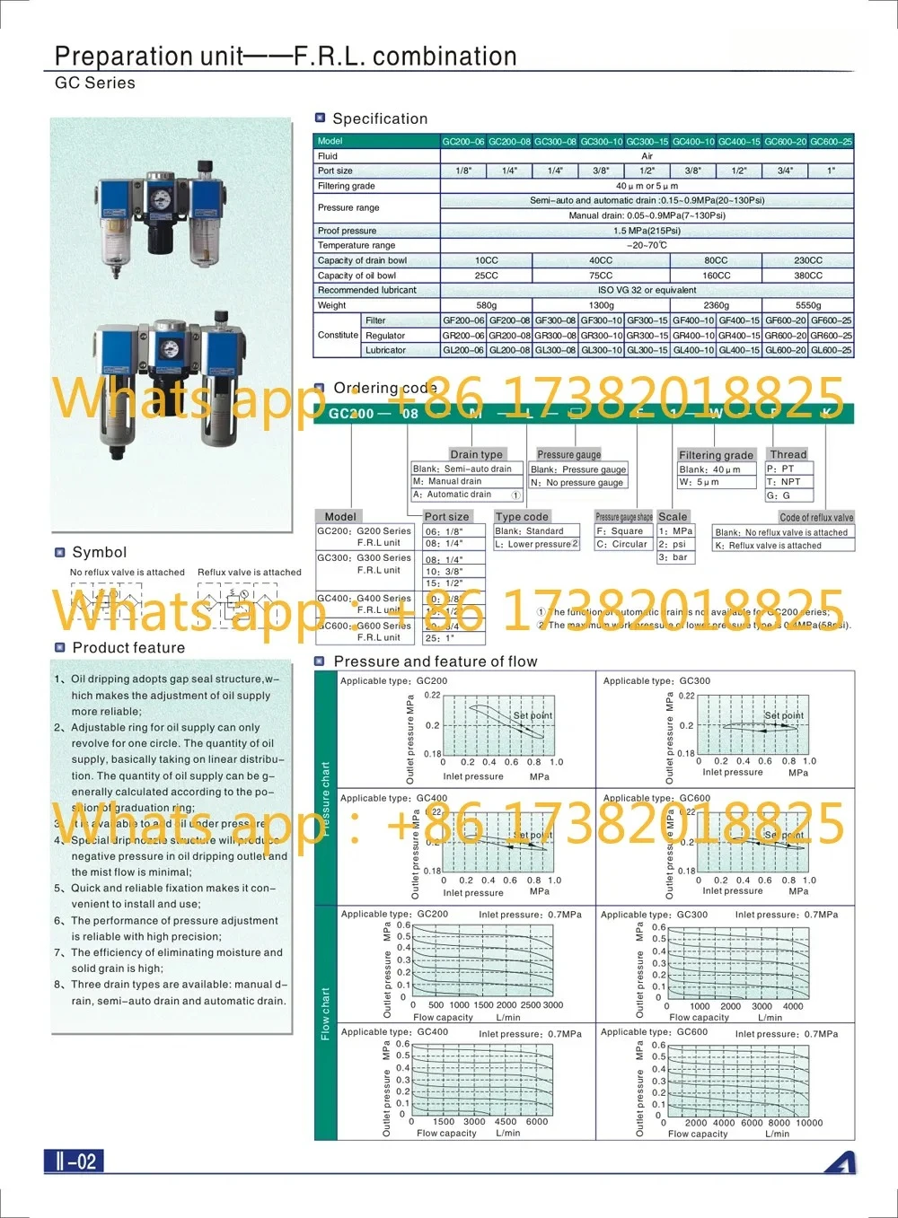 GC600-20 3/4