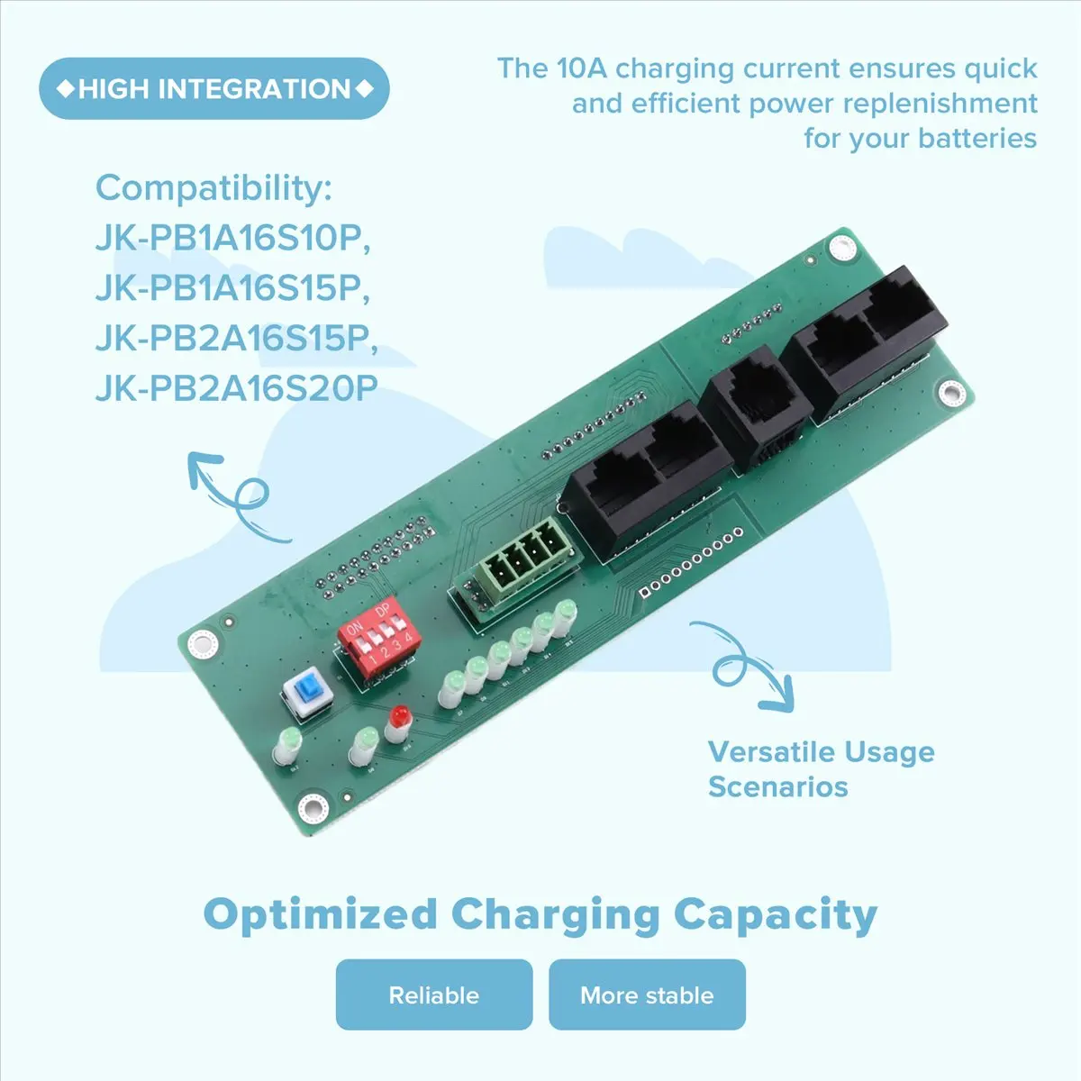 A14M For JIKONG Interface Board for JK-PB1A16S10P JK-PB1A16S15P JK-PB2A16S15P JK-PB2A16S20P