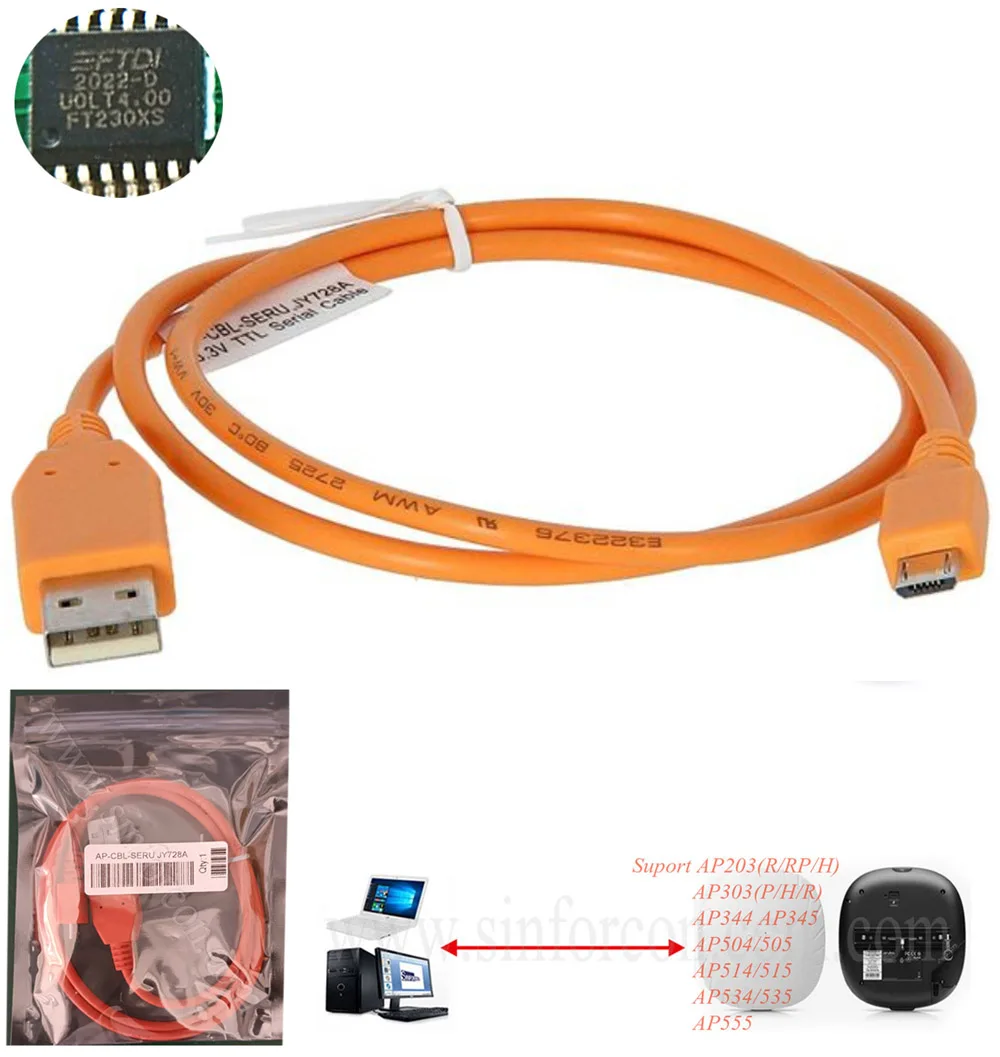 USB UART for Aruba WiFi AP-203 303P,H.R 344 345 505 APIN0555 Micro USB uUSB Orange Console Cable JY728A AP-CBL-SERU