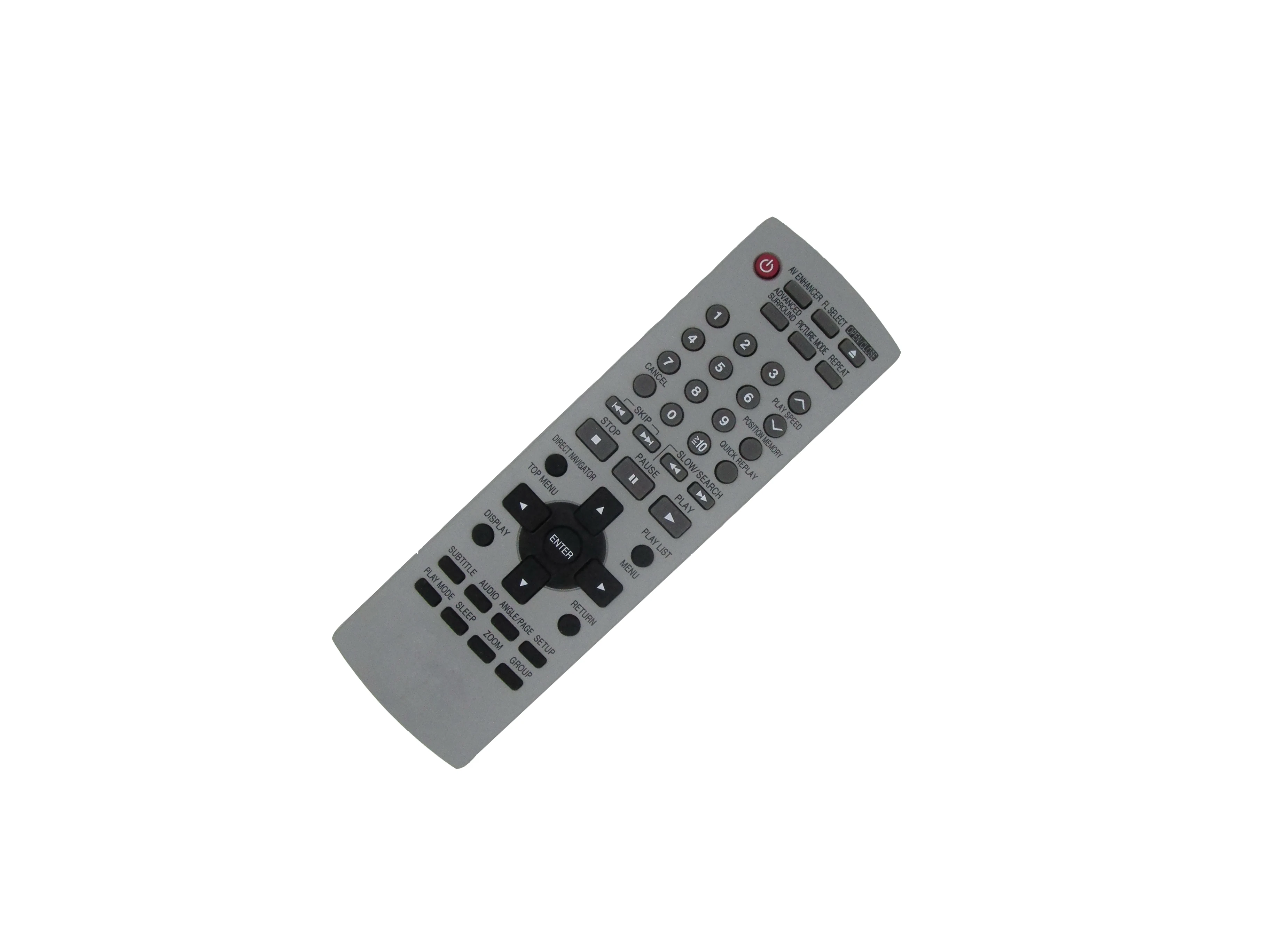 Remote Control For YAMAHA AAX15220 DVD-S796 DVD-S5270 DVD-S830 DVD-S80 DVD-S840 DVD-S705 DVD-S795 DVD-S700 DVD VIDEO CD PLAYER