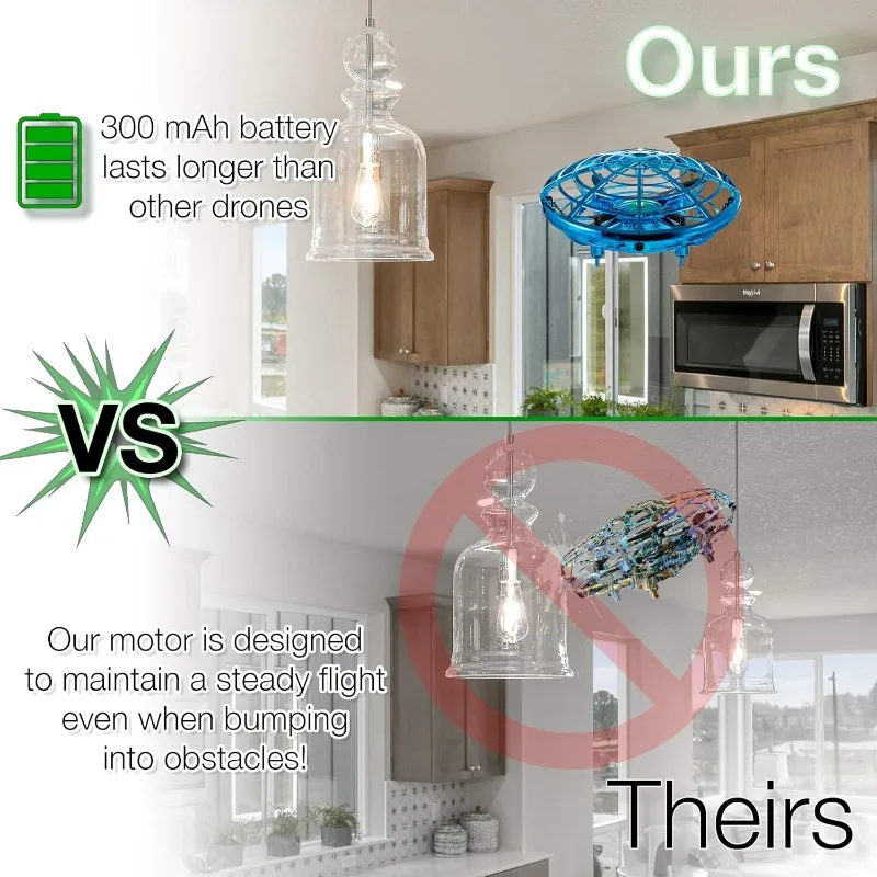 子供用手動ミニおもちゃドローン、LED付きアップグレードUFOフライングボールおもちゃ、USB充電式屋内ドローン