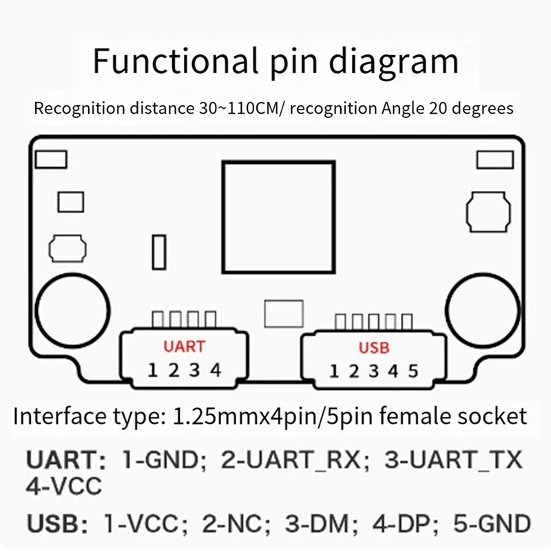 NEW-Smart Access Face Recognition Module With Binocular Camera 4 PIN Cable AI Live Body Detection Serial Communication