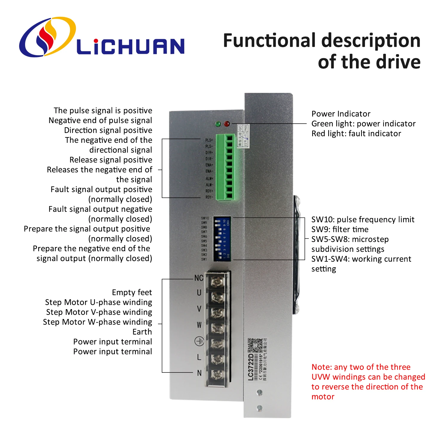 Lichuan Big Stepper Motor Nema51 35Nm 50Nm Step Engine 3Phase with Stepper Driver Open Loop LC3722D AC220V 7.2A for CNC Machine