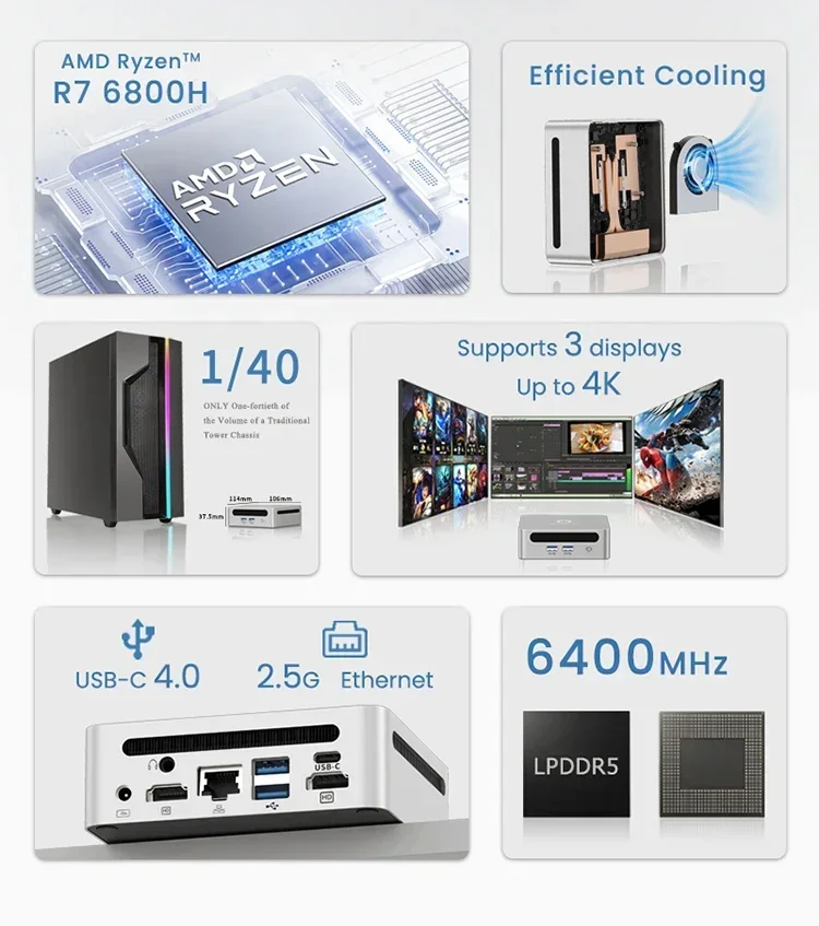 كمبيوتر صغير Ryzen 7 6800H Windows 11 Pro LPDDR5 6400Mhz 16GB M.2 NVME SSD WIFI6 BT5.2 PCIE3.0 USB4.0 كمبيوتر مكتبي للألعاب