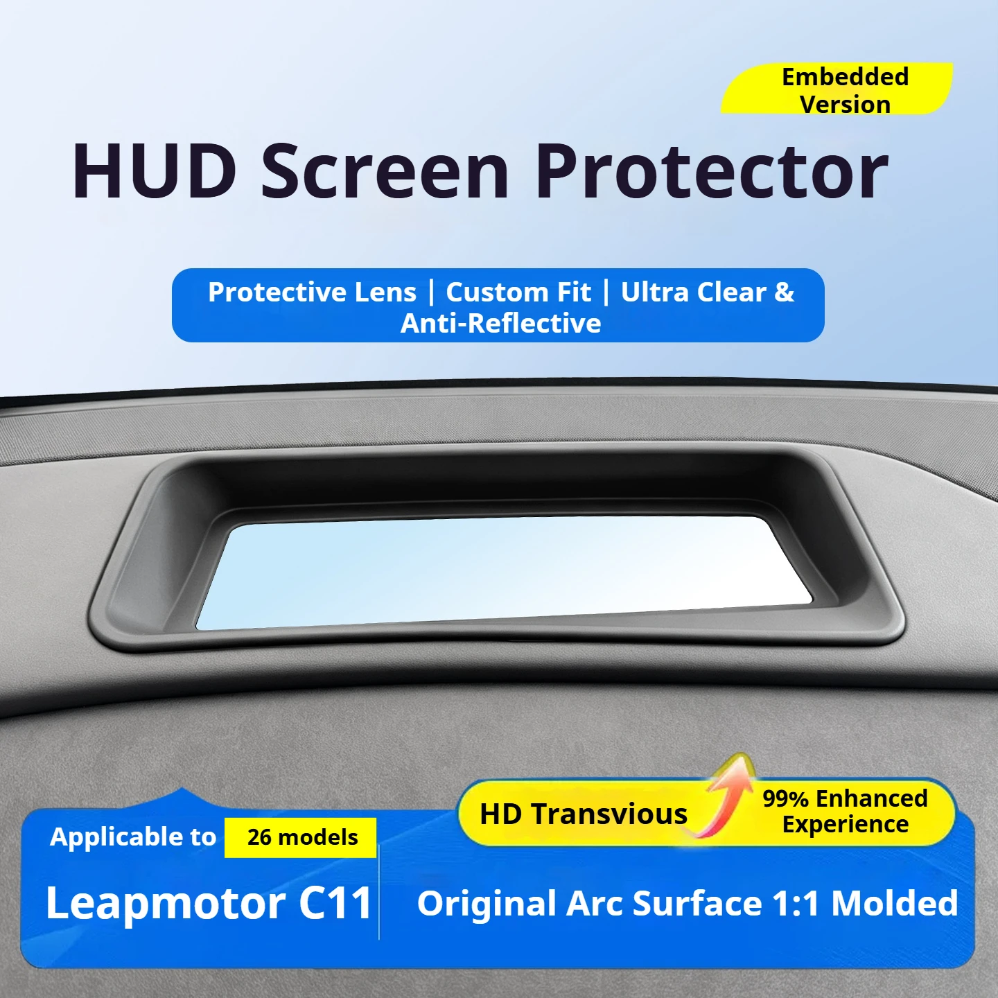 For Leapmotor C11 2026-2027 Curved Inset HUD Protective Cover 8K Ultra HD Non-reflective Dustproof Car Trim