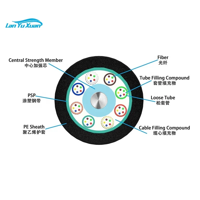 24-adriges diele kt risches Single-Mode-ADSS-Glasfaser kabel