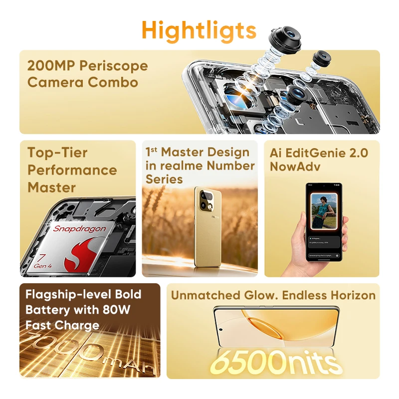realme 16 Pro Plus 5G Smartphone realme 16 Pro+ 2026 New Snapdragon 7 Gen 4 200MP OIS Camera 6.8» AMOLED 144Hz Curved Screen 7000mAh Battery IP69K 4