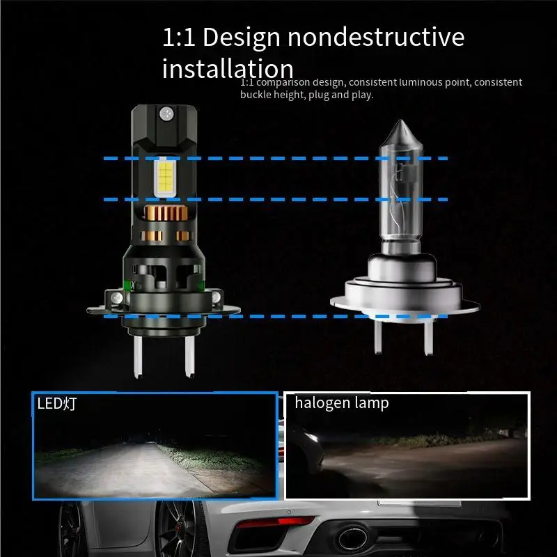 H7 H8 H9 H11 HB2 HB…