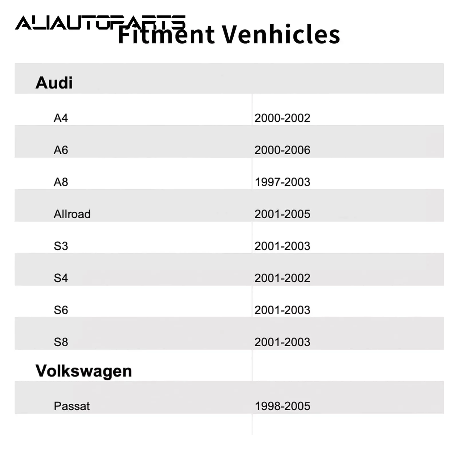 A/C Conditioning Pr…