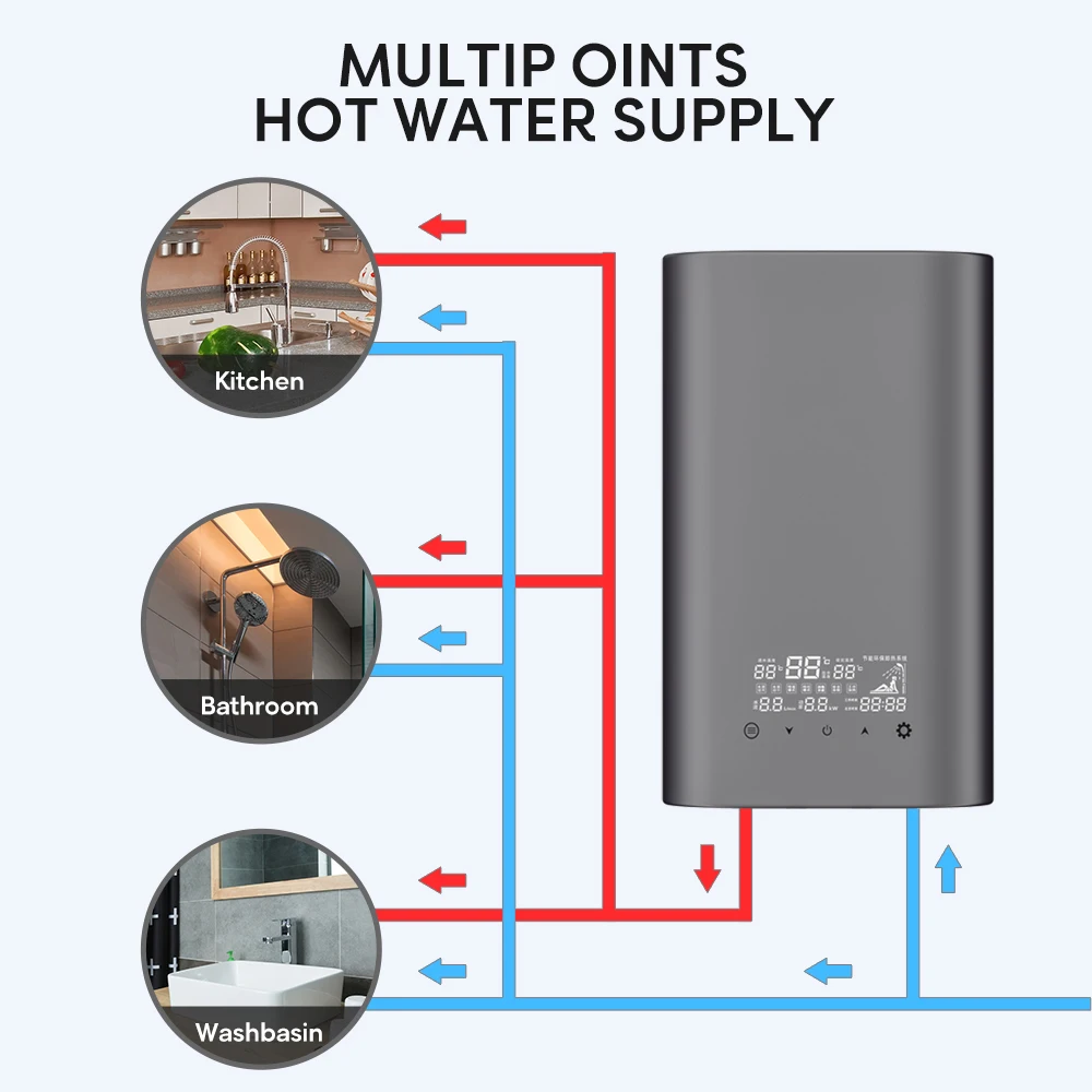3 Phase 380V 15kW Instant Electric Water Heater for Whole House Commercial Shower