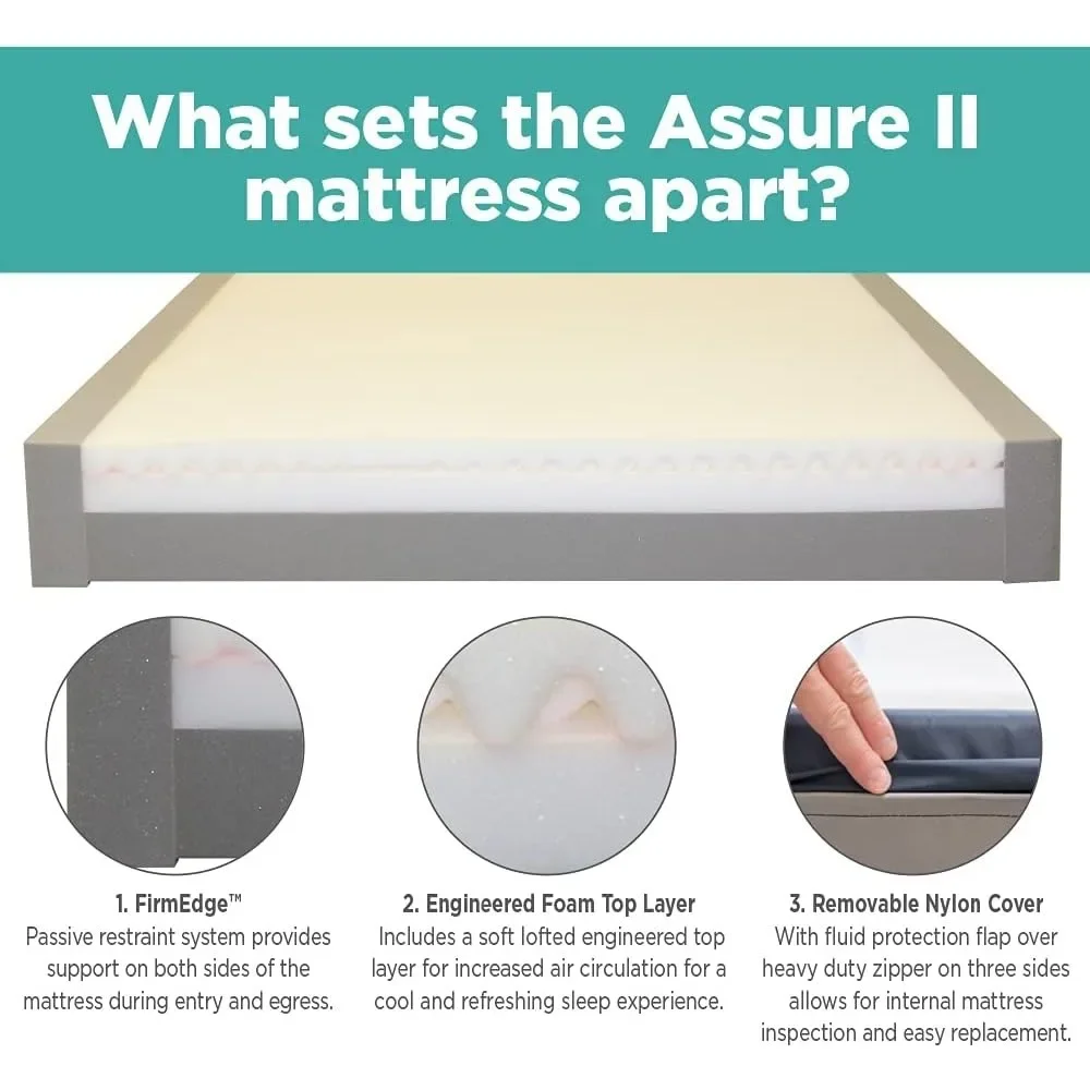 80"L X 33"W X 6"Th Mattress, Multi-layered, Multi-density, Medical Grade Fabrics, Fire Barrier Protecyive Layer, Mattress