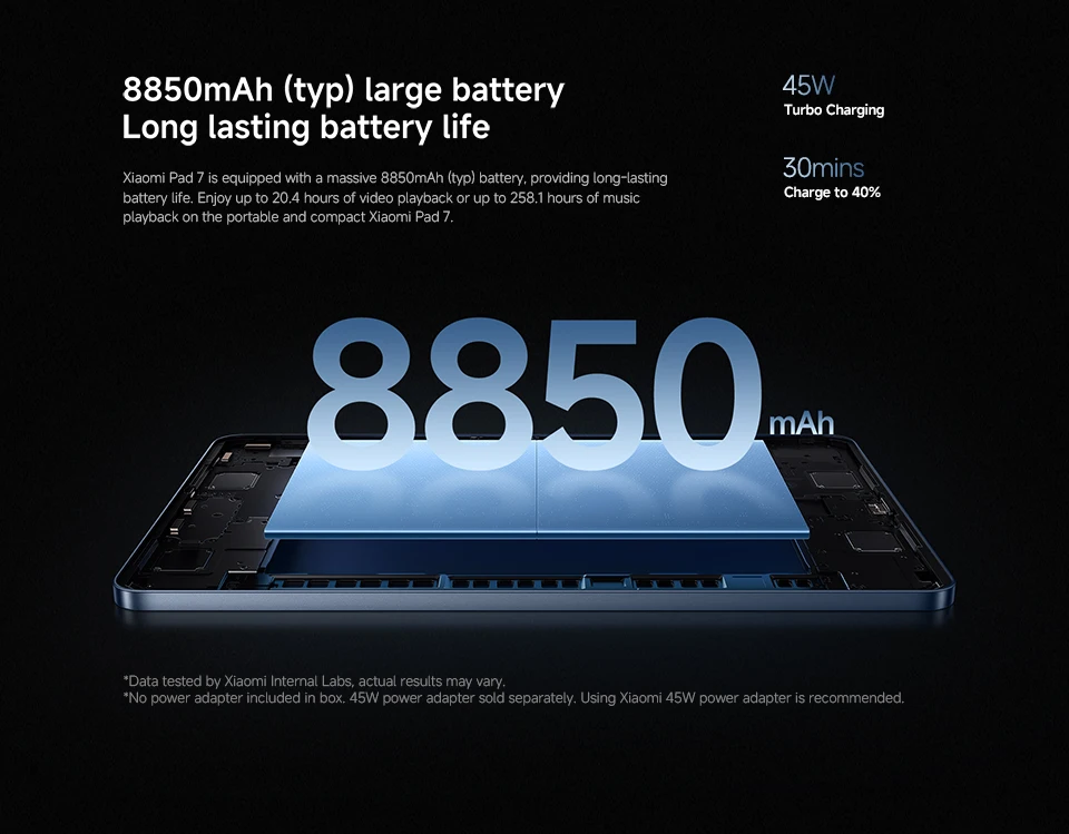 Global Version Xiaomi Pad 7 Snapdragon 7+ Gen 3 Octa-core CPU Tablet 8850mAh 13MP Camera 11.2" 3.2K Display 144Hz 45W Charging