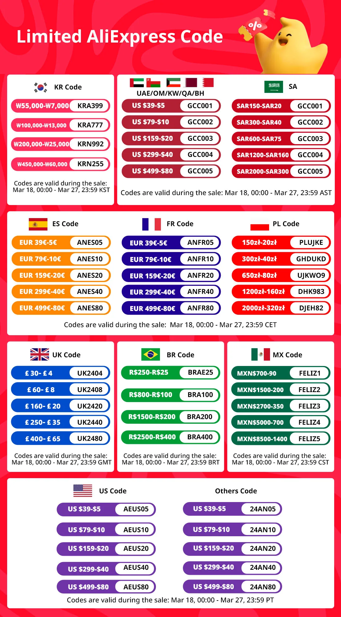 Conector de Conexão da Placa Principal, Substituição do Módulo de Cabo Flex Fita, Compatível com Samsung Galaxy A52, A31, A21, A10S