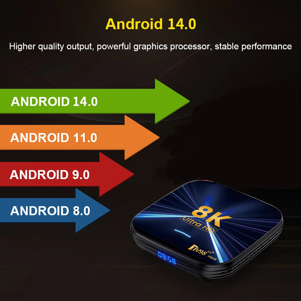 TV98 H618 Android 14 TV Box BT5.0 HD 8K 4K Set Top Box 4GB 64GB Allwinner H618 Quad Core 4G 5G Dual WIFI6 Voice Remote TV Box