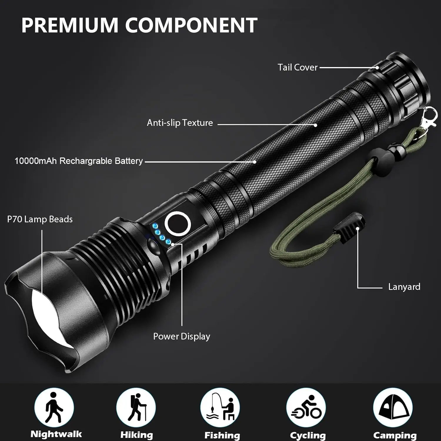 Rechargeable LED Flashlight with 90,000 Lumens, 5 Modes, Waterproof for Camping and Emergencies