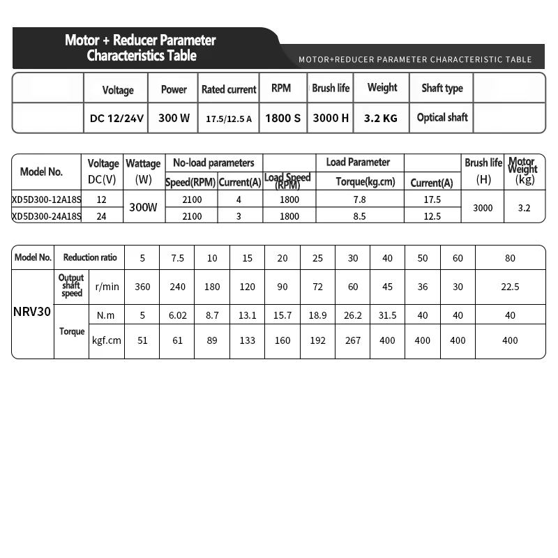 300W DC Worm Gear Motor NMRV30  with Single Output Shaft 12V 24V  RV30 High transmission Adjustable-speed CW CCW High Torque