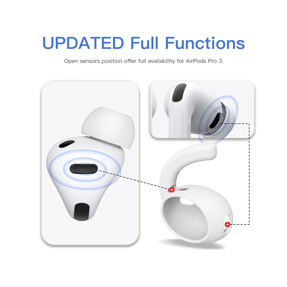 3 Pary Gumek do Słuchawek AirPods Pro 3 Pro 2 AirPods 4 3 Generacji, Nakładki Antypoślizgowe, Silikonowe Wkładki do Słuchawek, Potrójne — zdjęcie produktu 2