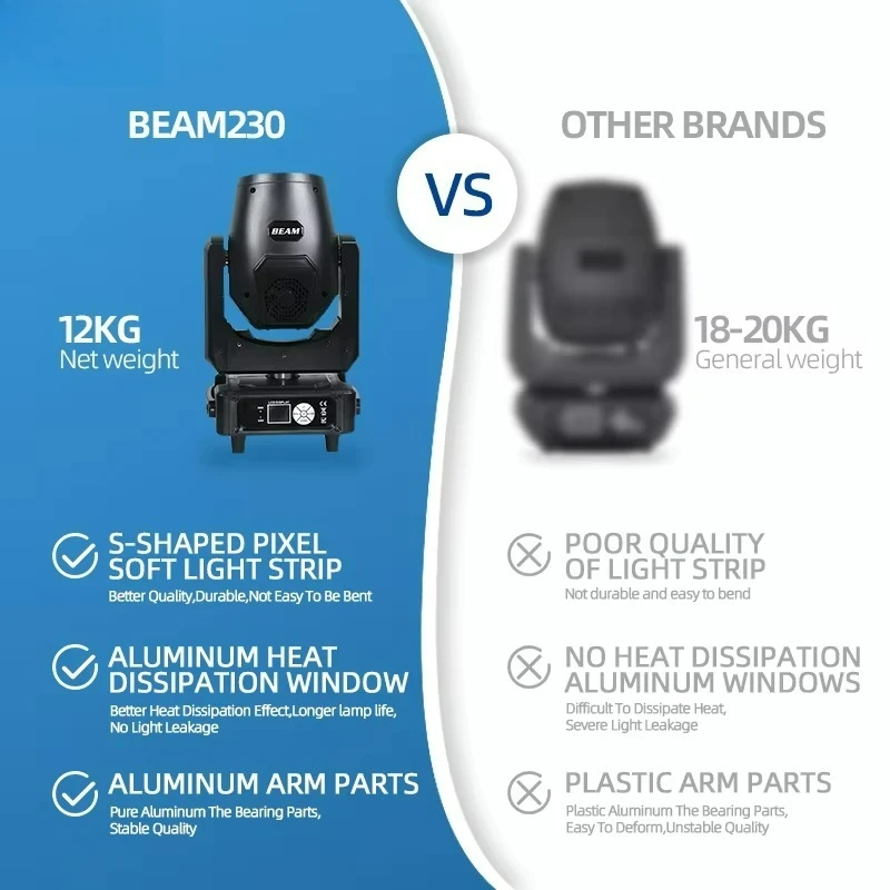 2Pcs 7R 230W Beam Moving Head Light Professional Sharp Beam Stage Lighting for DJ Disco Wedding Party Concert Events