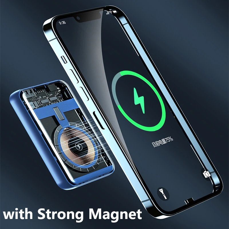 Прозрачный аккумулятор Magsafe Power Bank емкостью 20000 мАч со встроенным кабелем, магнитное беспроводное быстрое зарядное устройство для iPhone, Samsung, Huawei, Xiaomi Powerbank