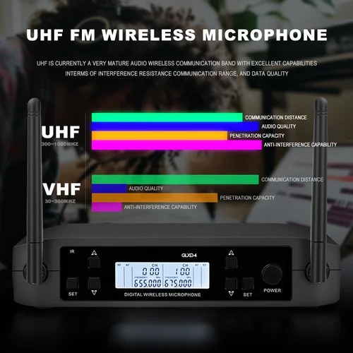 Imagen 2 del producto Micrófono inalámbrico profesional GLXD4 B58A, sistema UHF, micrófono de mano para escenario, discursos, bodas, espectáculos, bandas, fiestas en casa, iglesia