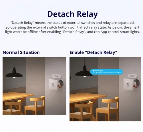 Imagen 2 del producto SONOFF MINIR4 interruptor inteligente Wi-Fi 10A MINI módulo de relé de hogar inteligente extremo Control remoto por voz para Alice asistente de Google Alexa