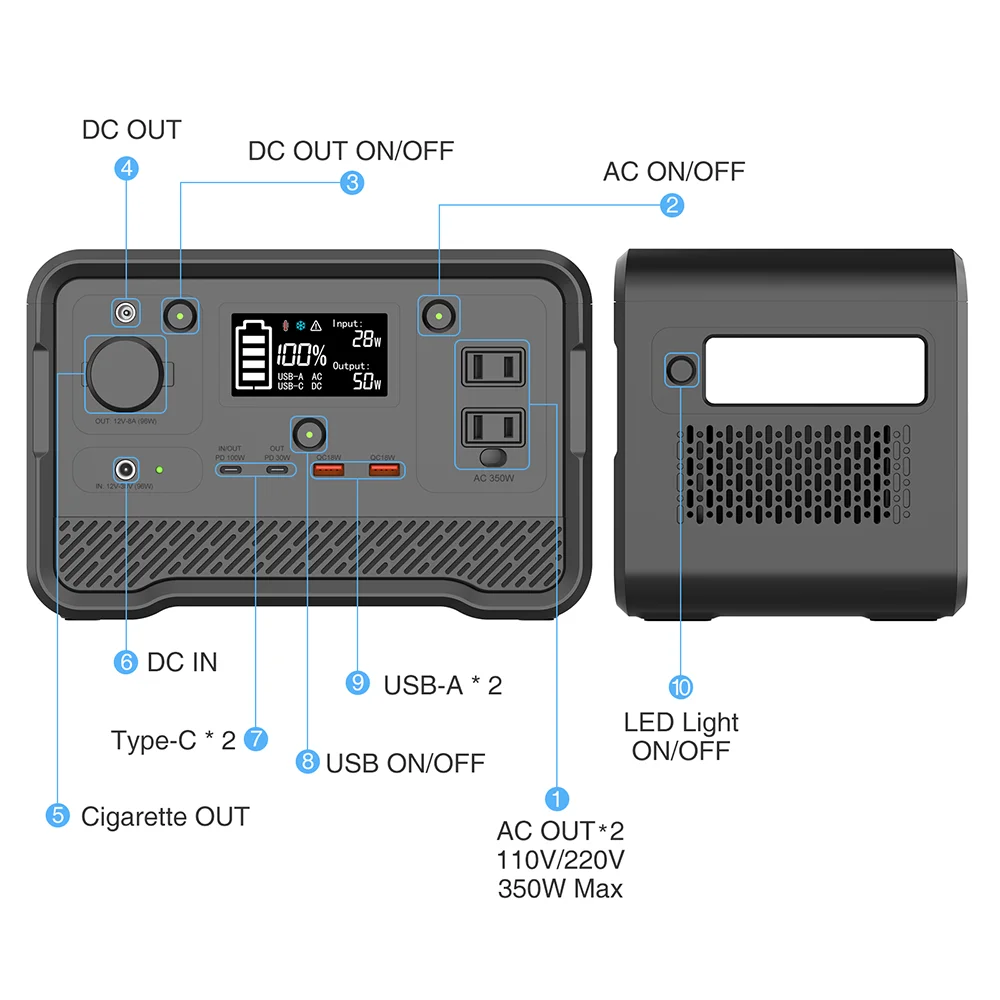 Solar Generator Renewable Energy Storage System Portable Power Stations Battery Power Bank LiFePO4 350W Portable Power Station