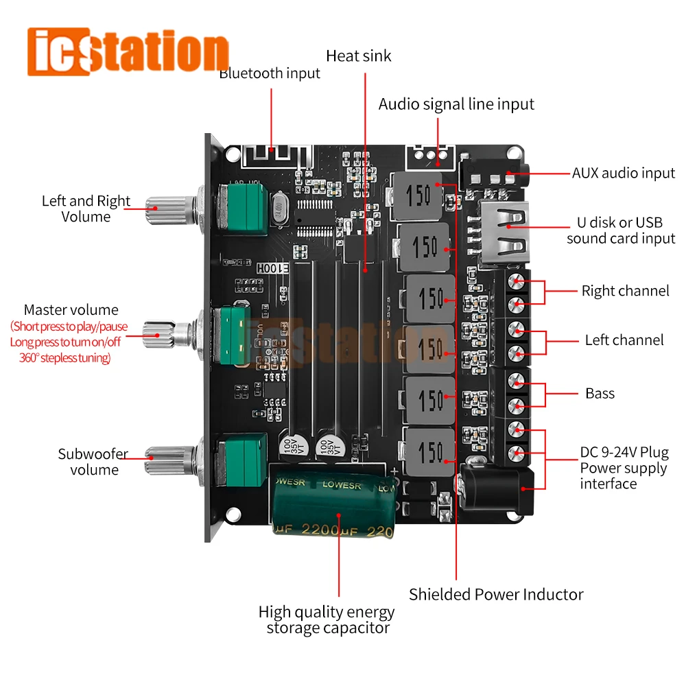 E100H 50 واط * 2 + 100 واط مكبر كهربائي مجلس 2.1 المزدوج قناة بلوتوث متوافق 5.1 مضخم الصوت وحدة ستيريو الصوت