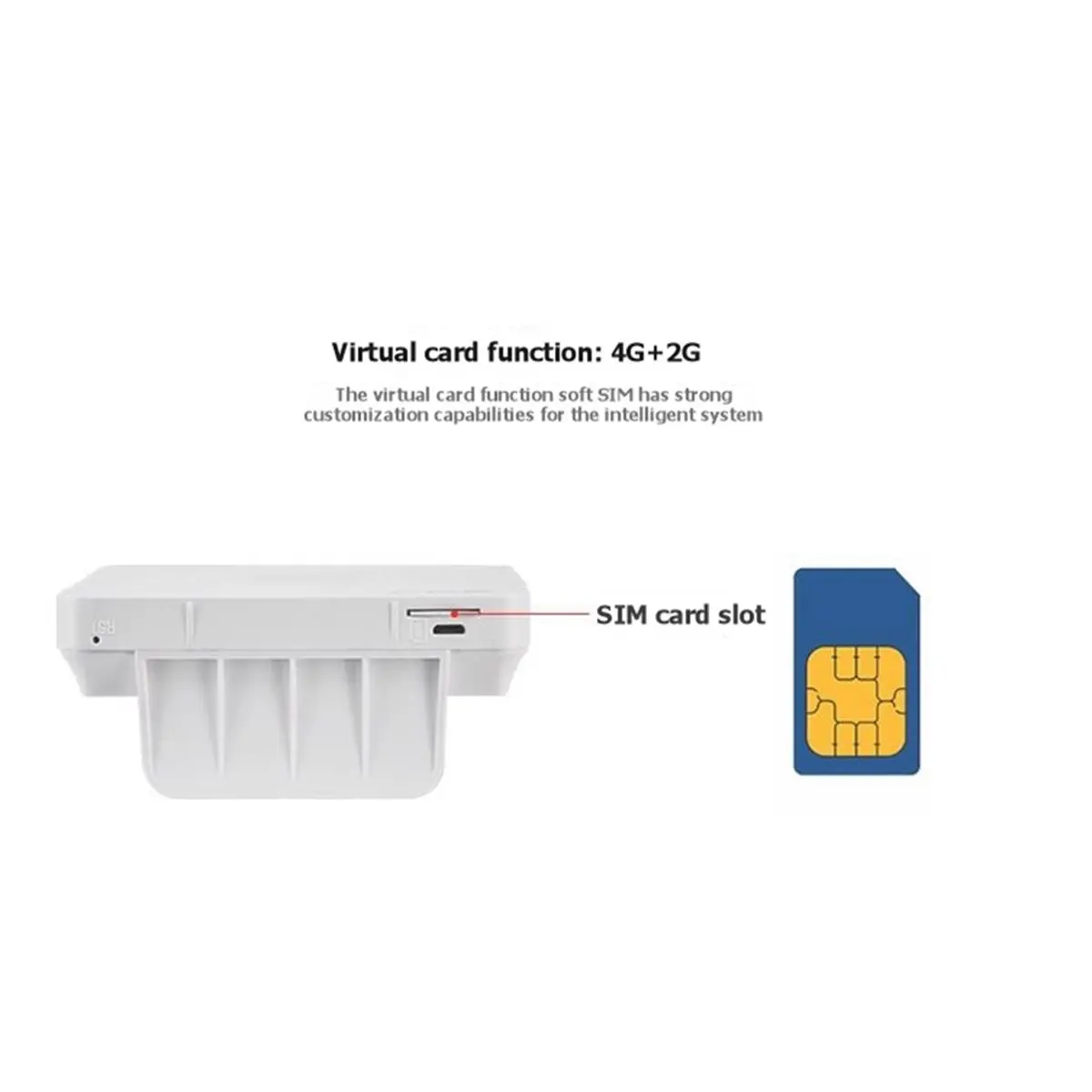 A72Z 4G Sim Card Router 300Mbps CPE903 Wifi Modem LTE CPE WAN/LAN Port Mobile Hotspot with 2 5dBi Antennas SMA