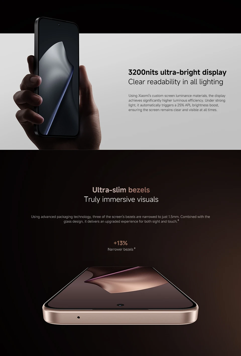 Global Version Xiaomi 15T 5G Smartphone 12GB RAM Leica Camera 6.83" AMOLED Display 120Hz MTK Dimensity 8400-Ultra CPU 5500mAh