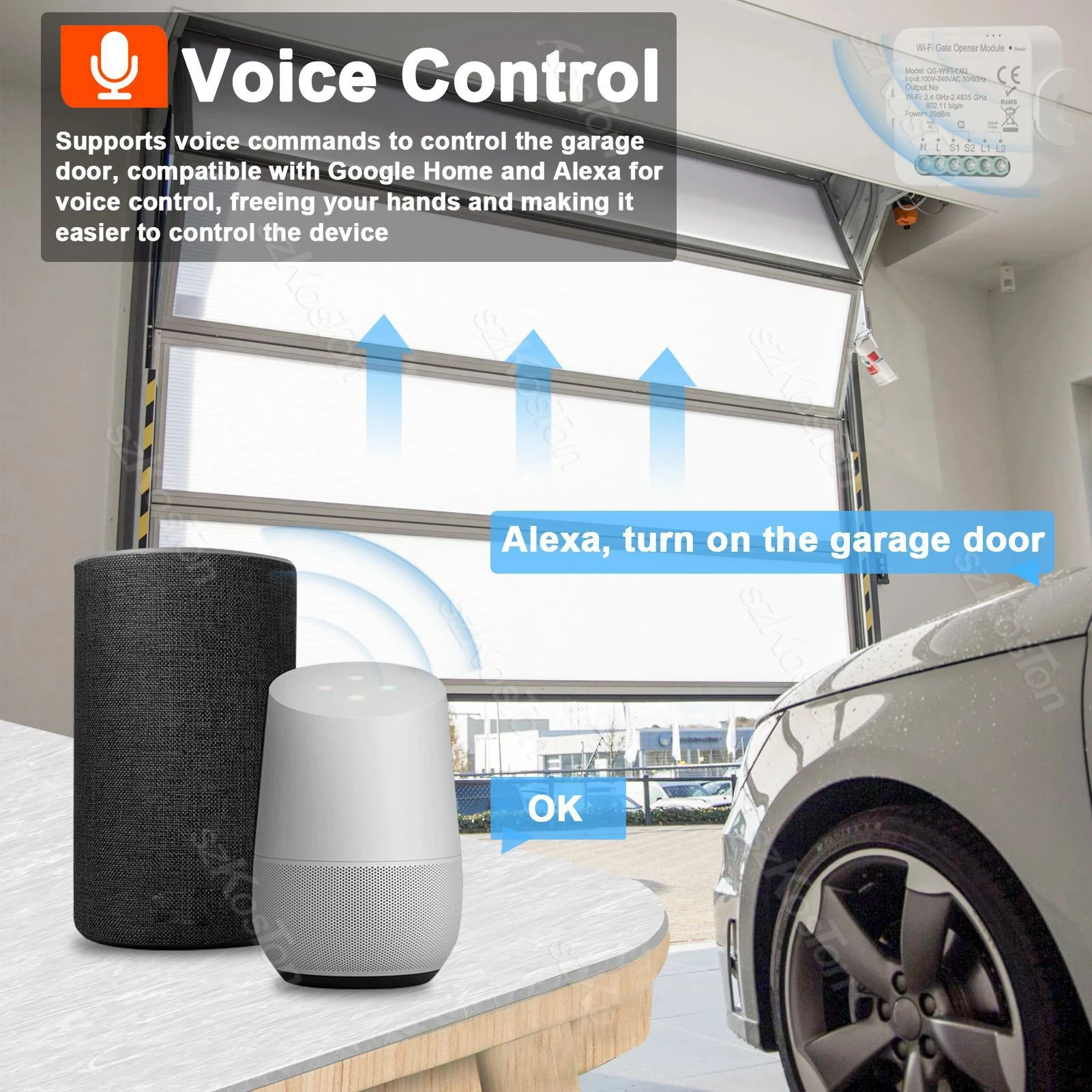 Tuya WiFi Zigbee Smart Garage Controller Opener Universal Garage Door Switch with Accessories Voice Control for Alexa Google