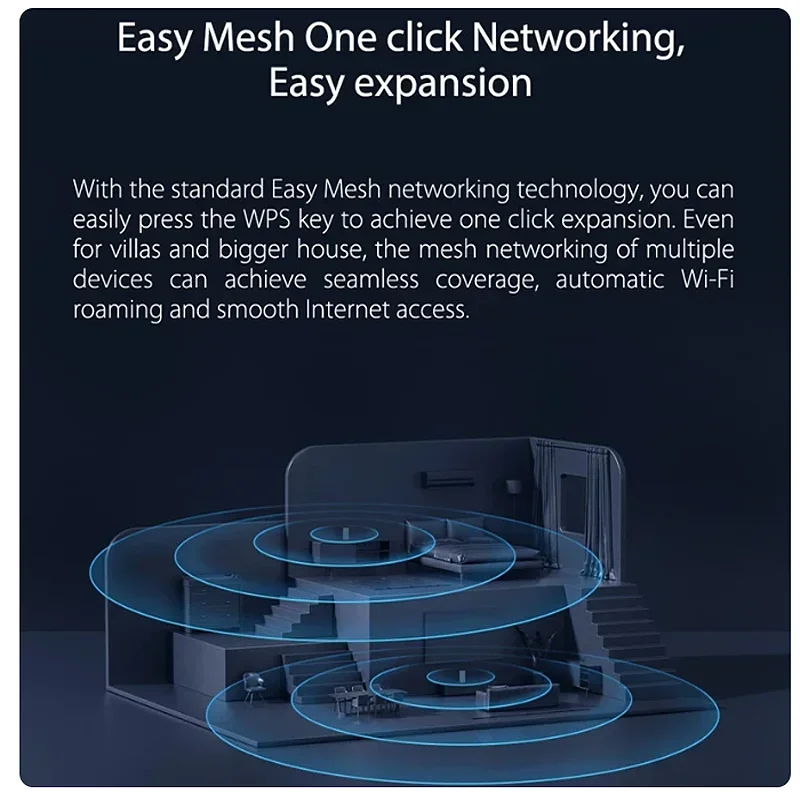 الأصلي ZTE MC888 PRO 5GCPE راوتر 5400Mbps واي فاي 6 مكبر صوت أحادي لاسلكي مع هوائي فتحة للبطاقات SIM كسب حتى 10dBi #3