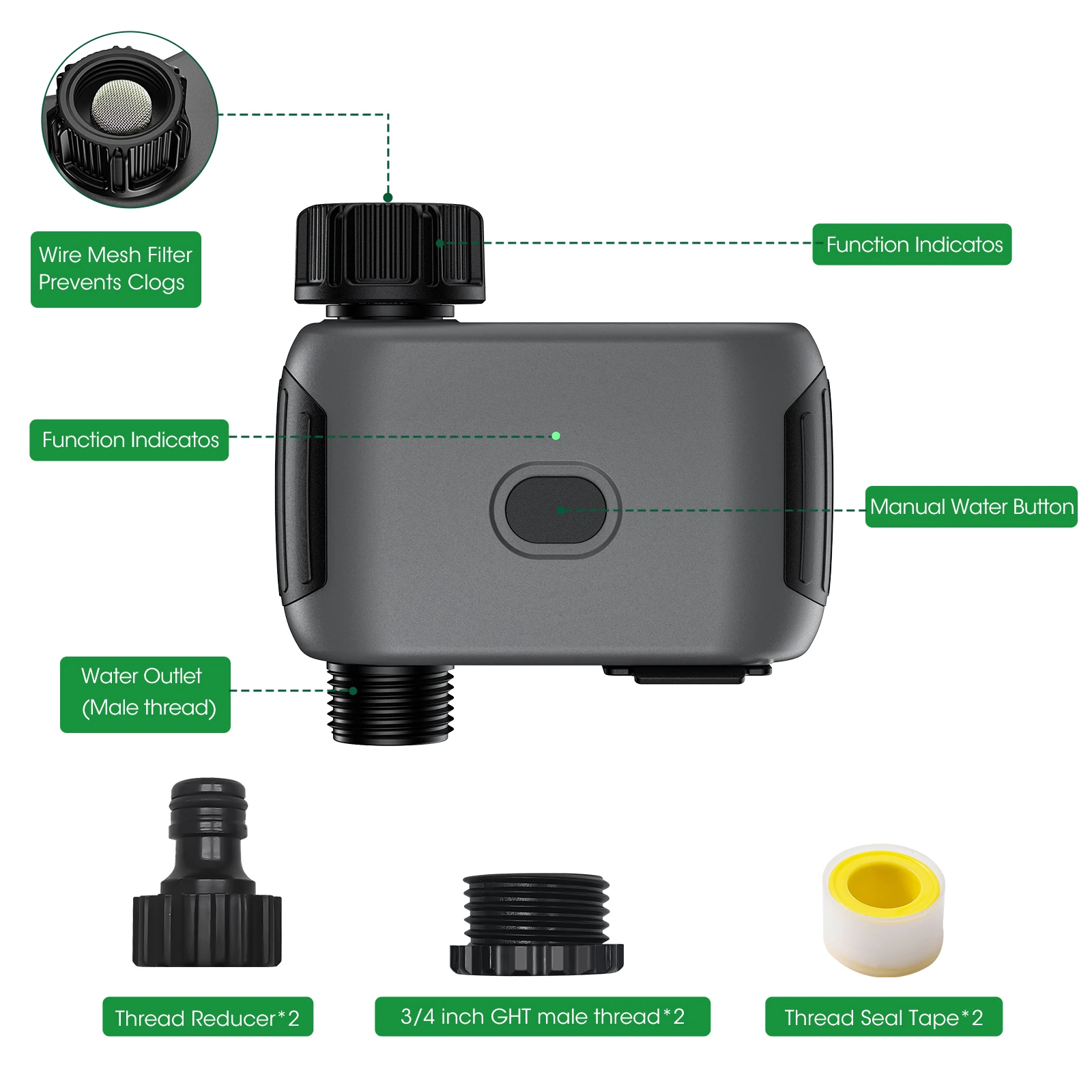 Thumbnail 4 - #57 Latest Automatic Irrigation Systems Offers