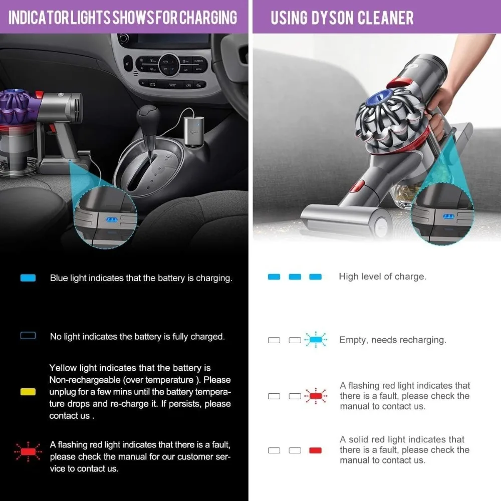 Nowa bateria litowo-jonowa 21,6 V 8000 Ah do odkurzacza Dyson V7 Animal Pro.