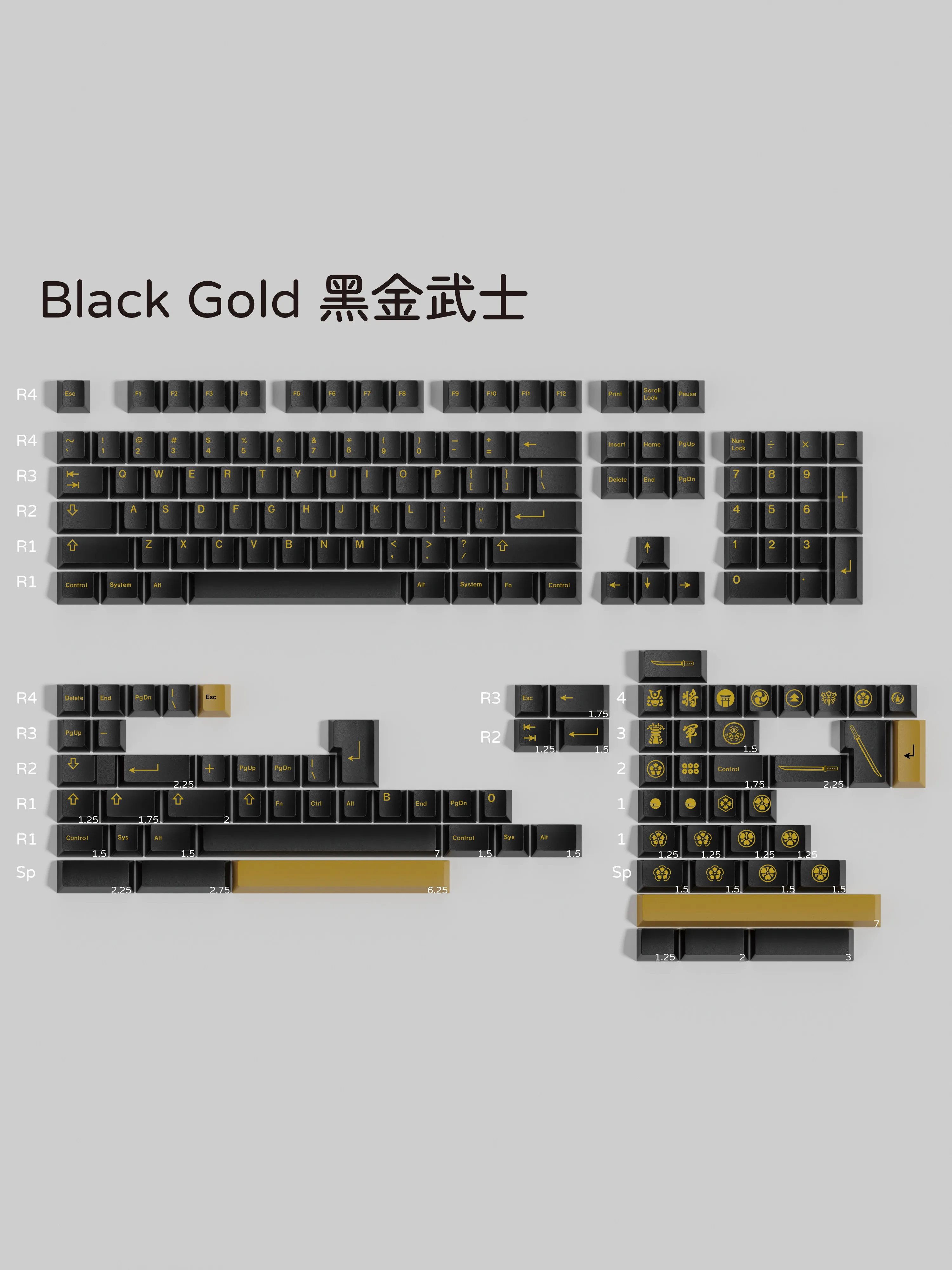 PBT Clone GMK Black Gold Keycaps Cherry Profile Poker Keycap Dye