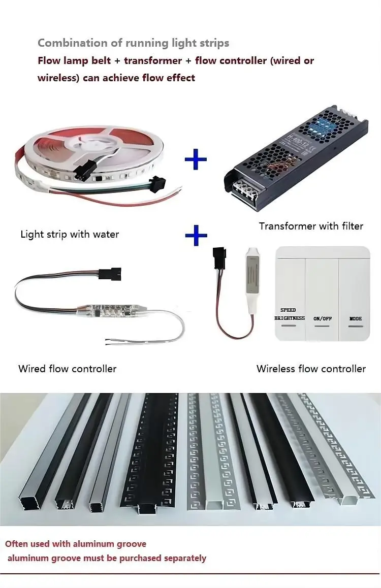 DC24 V  WS2811 Running LED Strip Light Waterproof Flexible Lamp Belt  IP67 Horse Racing Magic Led Strip Light with Backflow