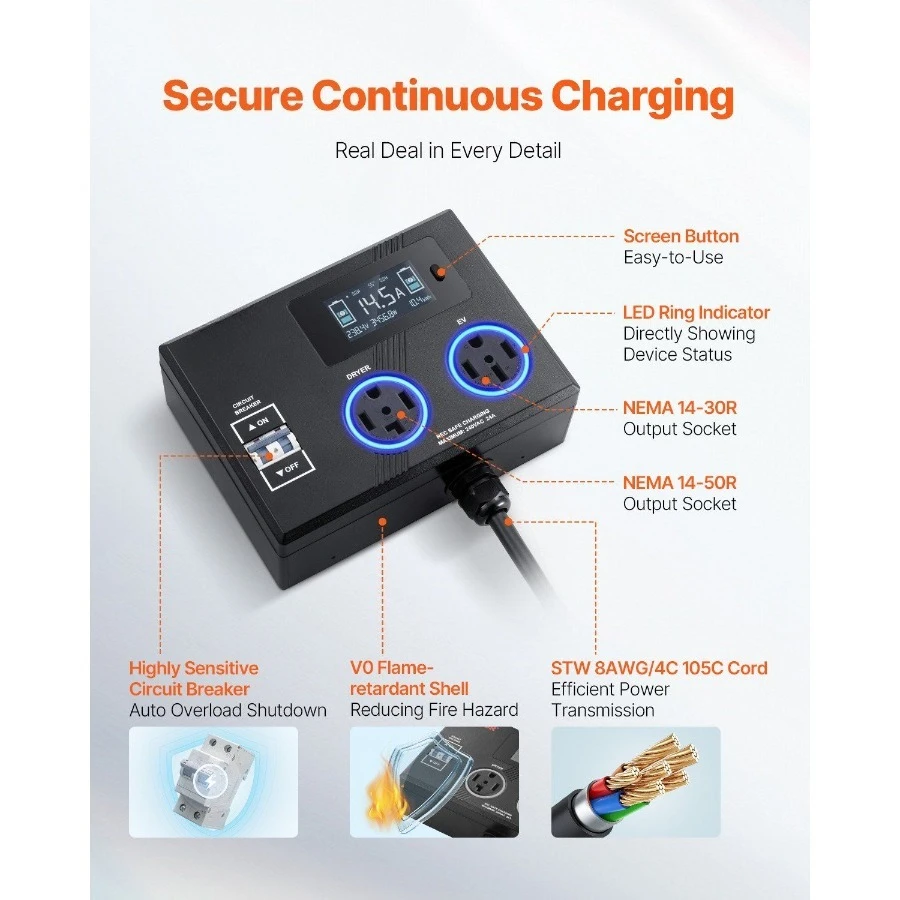 Divisor NEMA para secador e EV, indicador LED de 3 cores, distribuição de energia inteligente de 240 V, com plugue NEMA 14-30, NEMA 14-30 e NEMA