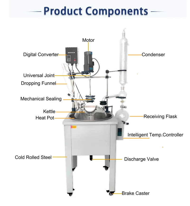 Lab Equipment Jacket Glass Reactor 100L  for Chemicals Laboratory