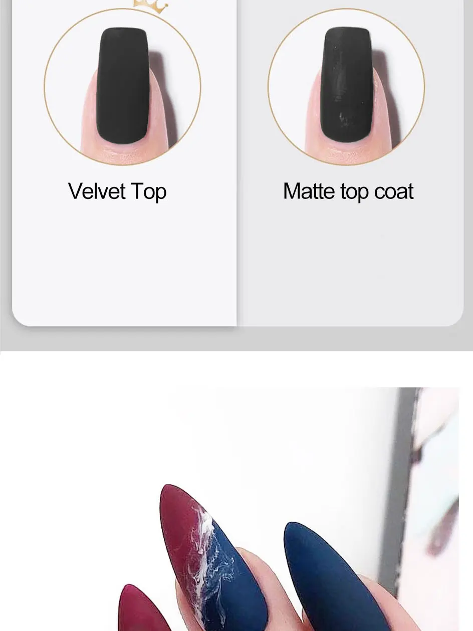 10ML Matte Top Coat Gel Polish Matte Funktion Gel Semi-Permanent Sealer Lack Soak Off UV LED Nail art Funktionelle Gel Liefert – Detail 7