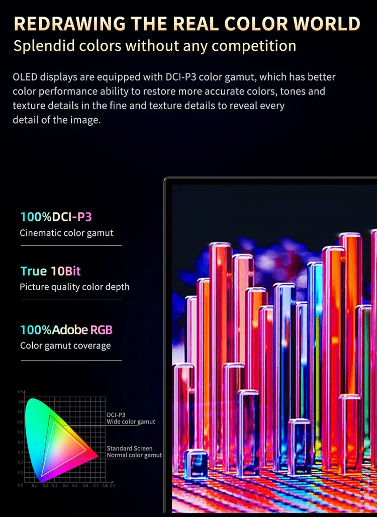 13,3 Zoll 4K OLED Touchscreen Tragbarer Monitor 3840*2160 mit Typ-C HDMI-kompatibel für Handy PC Laptop Gaming Monitor – Detail 11